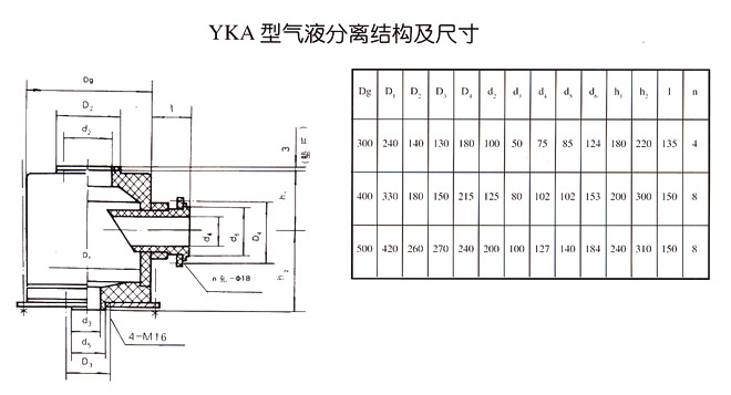 YKA型圓塊孔式石墨換熱器